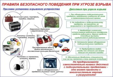 ������� � ������� �������� ��� ����������� ��������������� ��������, ������� ����� ��������� �������� �����������