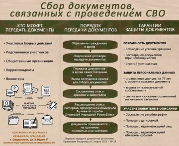 В памяти оставим, что не забыть…