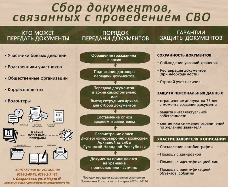 В памяти оставим, что не забыть…