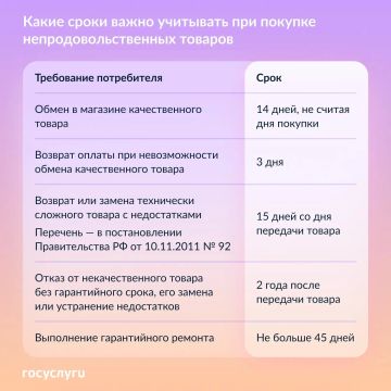 ������� �������, ����� ��� ������: ����� ����� ����� ���������