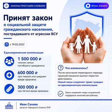 ���� ������: ������ ����� � ���������� ������ ������������ ���������, ������������� �� �������� ���