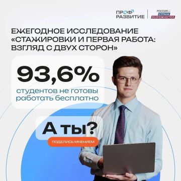 Стартовало исследование «Стажировки и первая работа: взгляд с двух сторон»