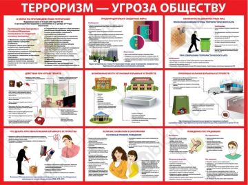 Терроризм - угроза обществу