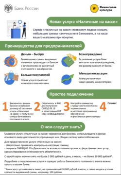 «Наличные в кассе». Одним из эффективных способов повышения уровня доступности финансовых услуг является продвижение сервиса «Наличные в кассе», особенно в сельских населенных пунктах, в которых отсутствует подразделения...