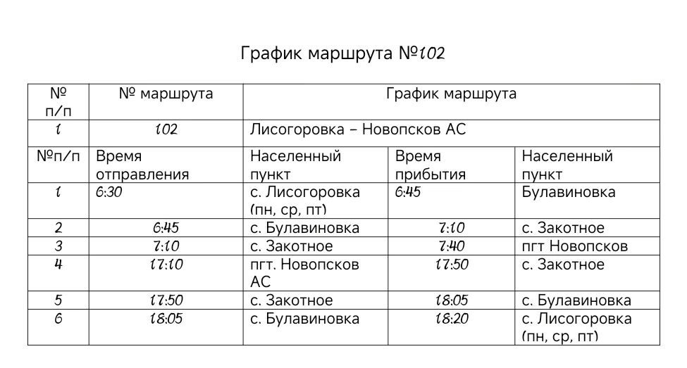 Уважаемые жители Новопсковского муниципального округа Луганской Народной Республики!