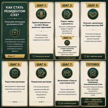 � ������ 2026 ���� �� ���������� ���������� ���������������� 20 ���������� ���