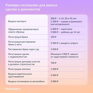 ��� �����, ����� � ����: ����� ���������� ����� �������