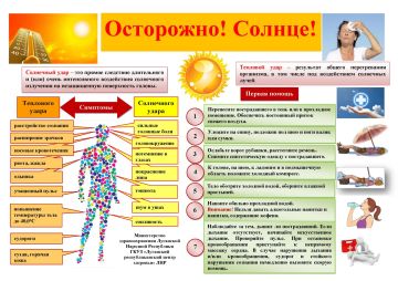 Осторожно, солнце! Чем опасен перегрев?