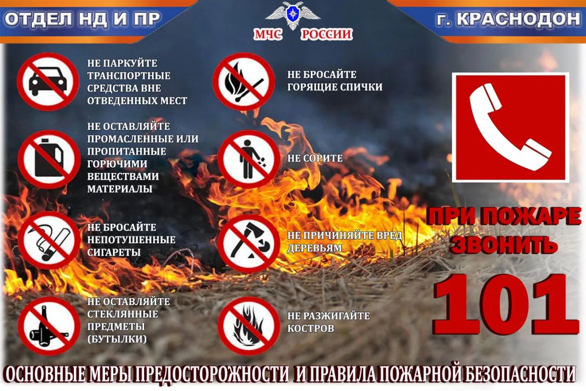 Оперативная сводка по пожарам