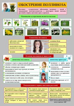 ��������: ������� XXI ����