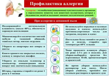 ������������ ��������: ��������