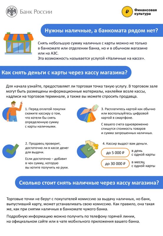 Порядок присоединения торгово-сервисных предприятий к оказанию услуги «наличные на кассе» (выдача наличных денег держателям банковских платежных карт на кассах при совершении покупки)