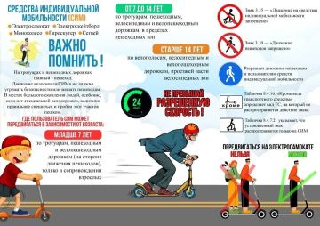 ���������� �����������������, ������������� � ������������ ��� ����� � ���������� ������ ����������������