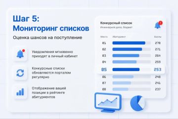 Поступление в вуз 2026: как подать документы через Госуслуги