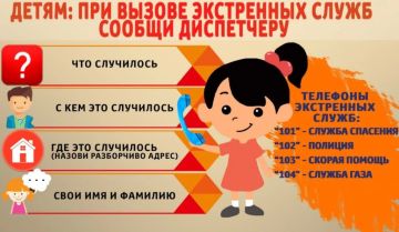 ������ ���������� �����: ���������� �����
