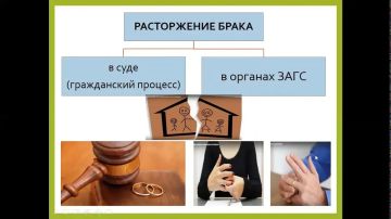 Прекращение брака. Брак прекращается вследствие смерти или вследствие объявления судом одного из супругов умершим