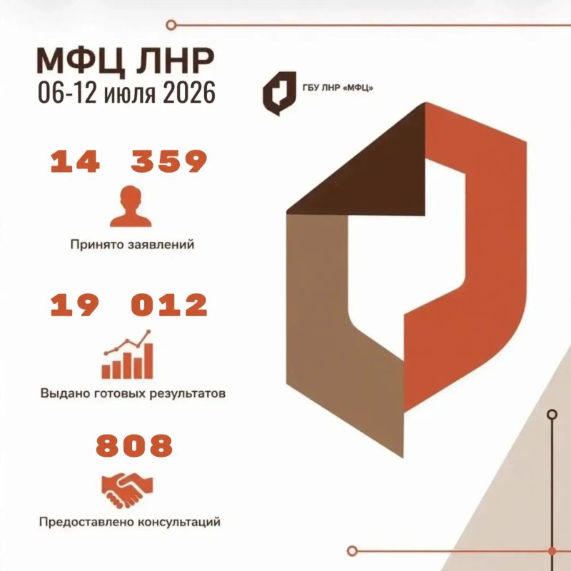 Прошлая неделя в МФЦ ЛНР была насыщенной на выдачу готовых результатов