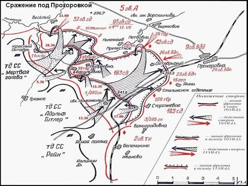 «Память поколений». 12 июля — особая дата, связанная с одним из важнейших событий Великой Отечественной войны