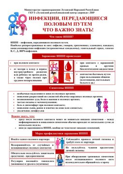 С 13 по 19 июля 2026 года — Неделя профилактики инфекций передающихся половым путем (ИППП)