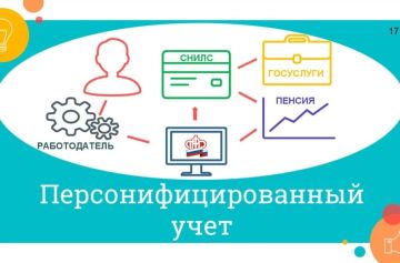 ���������� ������������ � ����������� ������������ ���������� ��������� � ��� �� �������� ���������� �� ��������������� (��������������������) �����, � ����� �� �������� ������������� ����������� �����������