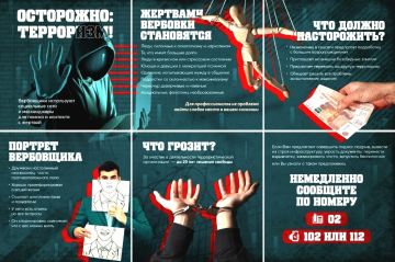 ПРОФИЛАКТИКА ЭКСТРЕМИЗМА И ТЕРРОРИЗМА