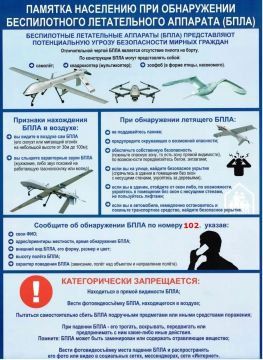 ОТДЕЛ ГО И ЧС УПРАВЛЕНИЯ РАЗВИТИЕМ ТЕРРИТОРИЙ ИНФОРМИРУЕТ:
