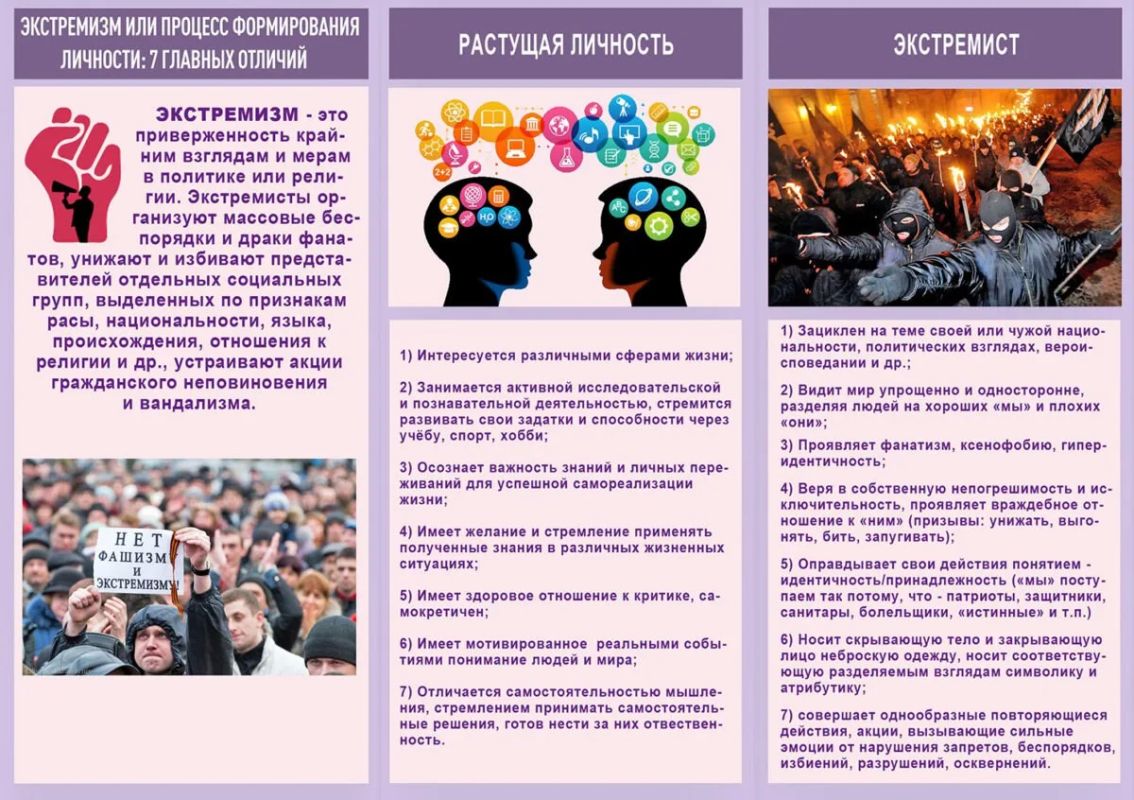 Памятка по противодействию идеологии терроризма и экстремизма