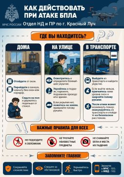 В условиях повышенной опасности, связанной с атаками беспилотных летательных аппаратов (БПЛА), важно знать и соблюдать правила безопасности