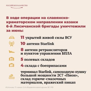 ����� 6-� ��������� ����������� �������������� ����������� �������� ������� ��. ������� ������� ������������ � ������ ���������� � ���, ���������� � Telegram-������ 3-� ������������� ����� �� ��
