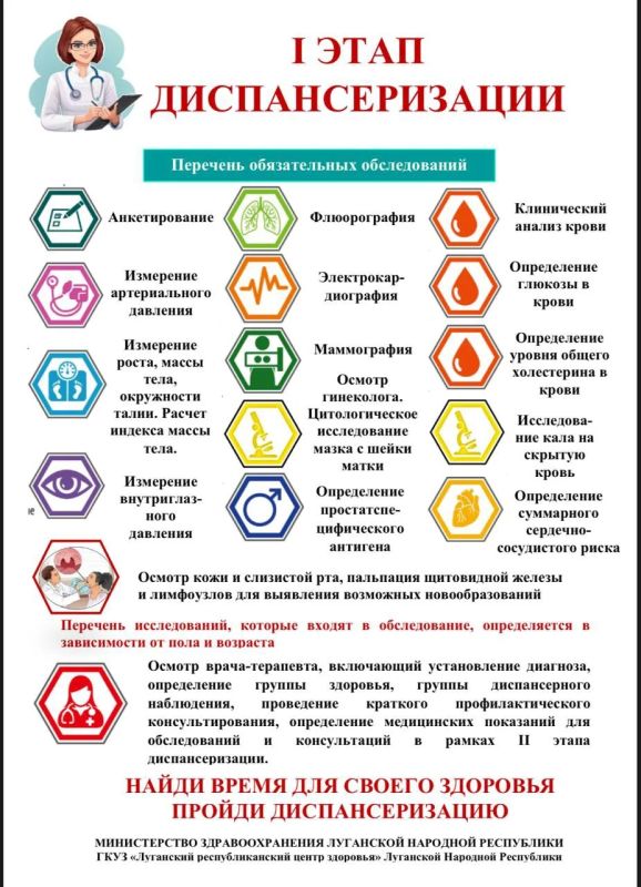 Диспансеризация: Ваш надежный щит на пути к здоровью!