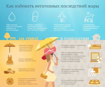 ���� � ����� �������. ����������� ������� ��������� 30 ��������