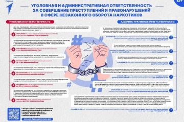 ��������� � ���������������� ��������������� �� ���������� ������������ � �������������� � ����� ����������� ������� ����������