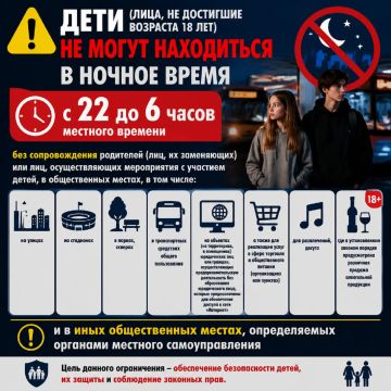 Комиссия по делам несовершеннолетних и защите их прав города Кировска информирует родителей (законных представителей) несовершеннолетних о необходимости соблюдения пункта 1 статьи 5 Закона ЛНР №148-I от 03.04.2025 г «О мерах...