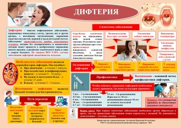 ���� ������ � 2���� ����-������������ ������� ���� ���������� ������������ ��������