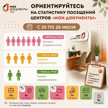 ���������� ������������ ������� ���� ���������� ��� �� ��������� ������