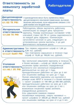 ������������! �� ���� ��������� ����������� �� ������������� ������� ���������� �����