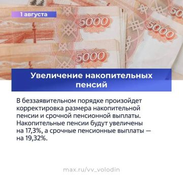�������� ������� ��������� � ������� � ������ ����������, ���������� � ���� � �������