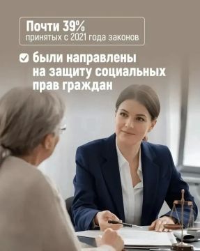 Светлана Гизай: Итоги работы Госдумы VIII созыва: фокус на людях и защите интересов страны
