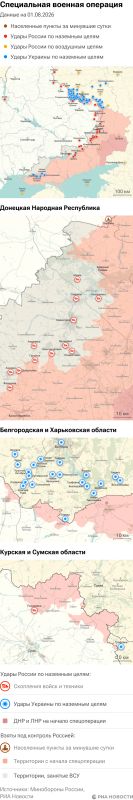 Карта спецоперации Вооруженных сил России на Украине на 01.08.2026