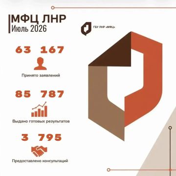 Итоги июля в МФЦ ЛНР: Порядка 60% выданных результатов - по услугам Росреестра