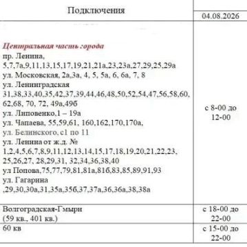 Алчевским управлением 04.08.2026, в связи с внештатной ситуацией на объектах водоснабжения, изменится график подачи водоснабжения на: