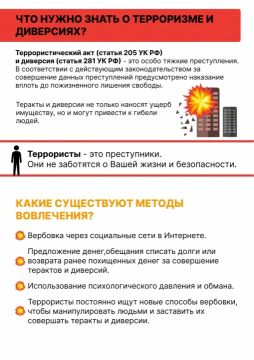 #НетТерроризму #Антитеррор