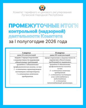 Промежуточные итоги контрольной (надзорной) деятельности Комитета за I полугодие 2026 года