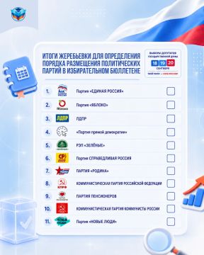 ЦИК РФ определил порядок размещения партий в бюллетене на выборах в Госдуму