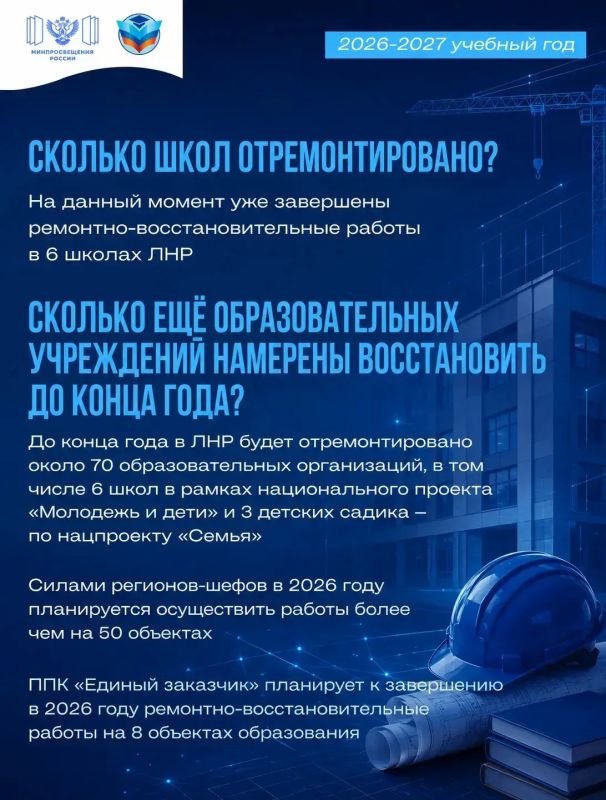 Министр просвещения РФ доложил о готовности системы образования к новому учебному году