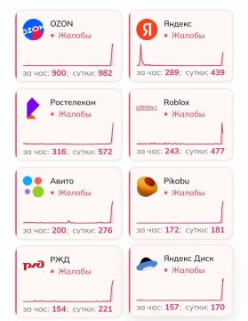 Массовый сбой в российском сегменте интернета, пишут СМИ