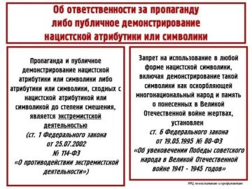 Ответственность и наказания за публичную демонстрацию экстремистской символики