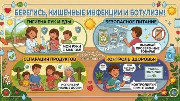 �������� � ��������� ����: ��� ���������� ��������� � ������� ������ ������