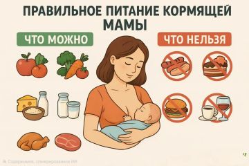 ������� ������? ������� ����������, ��� ������������� ����� ������ �� ������� (��� ������ ����������)!