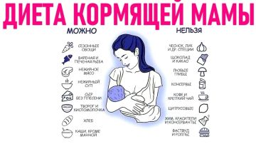 ��������� ���� �������� ����: